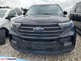 Ford Explorer 2022 2 Ford Explorer 2022 2