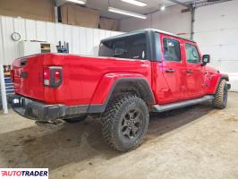 Jeep Pozostałe 2021 3
