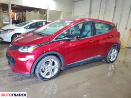 Chevrolet Pozostałe 2021