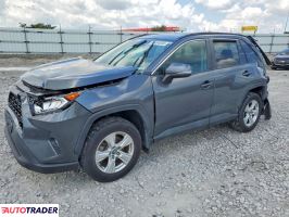 Toyota Pozostałe 2021 2