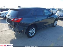 Chevrolet Equinox 2021 1