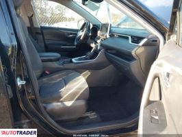 Toyota Pozostałe 2020 2