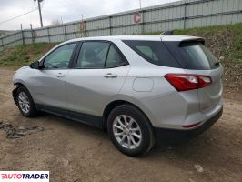 Chevrolet Equinox 2021 1