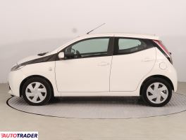 Toyota Aygo 2017 1.0 68 KM