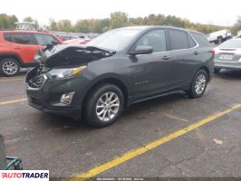 Chevrolet Equinox 2020 1