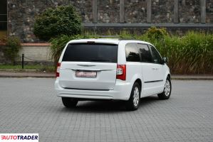 Chrysler Town & Country 2016 3.6 287 KM Chrysler Town & Country 2016 3.6 287 KM