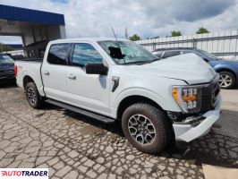 Ford Pozostałe 2023 2