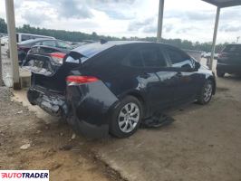 Toyota Corolla 2021 1 Toyota Corolla 2021 1