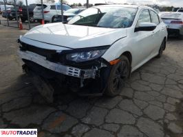 Honda Civic 2018 1 Honda Civic 2018 1