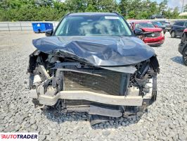 Kia Sorento 2021 2