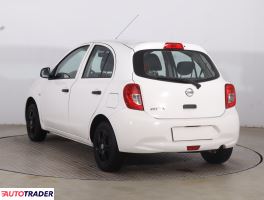 Nissan Micra 2015 1.2 79 KM