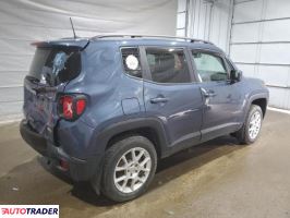 Jeep Renegade 2020 2