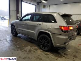 Jeep Grand Cherokee 2021 3