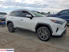 Toyota Pozostałe 2025 2