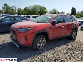 Toyota Pozostałe 2025 2