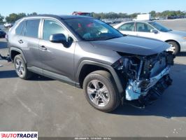 Toyota Pozostałe 2024 2