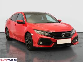 Honda Civic - zobacz ofertę