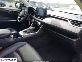 Toyota Pozostałe 2022 2