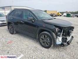 Toyota Pozostałe 2024 2