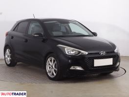 Hyundai i20 - zobacz ofertę