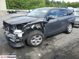 Toyota Highlander 2023 2 Toyota Highlander 2023 2