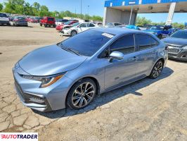 Toyota Corolla - zobacz ofertę