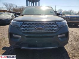 Ford Explorer 2024 2