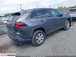 Toyota Pozostałe 2022 2 Toyota Pozostałe 2022 2
