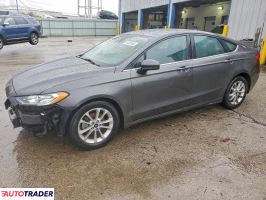 Ford Fusion - zobacz ofertę