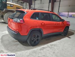 Jeep Cherokee 2021 2