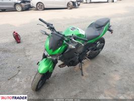 Kawasaki ER 2024