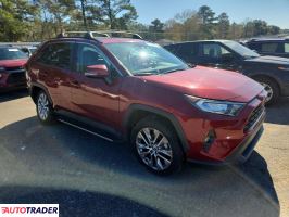 Toyota Pozostałe 2021 2