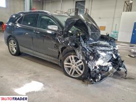 Chevrolet Equinox 2021 1