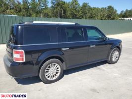 Ford Pozostałe 2019 3 Ford Pozostałe 2019 3