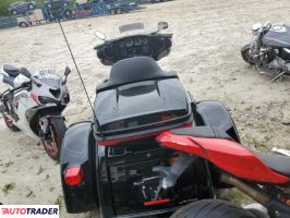 Harley-Davidson Pozostałe 2025 Harley-Davidson Pozostałe 2025