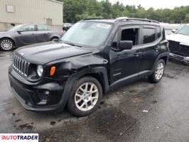 Jeep Renegade - zobacz ofertę