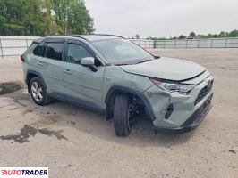 Toyota Pozostałe 2021 2
