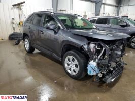 Toyota Pozostałe 2020 2