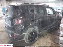 Jeep Renegade 2020 2