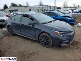 Toyota Corolla 2023 1