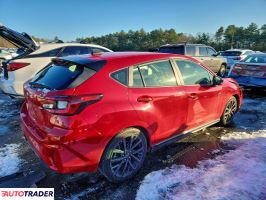 Subaru Impreza 2024 2