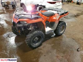 Polaris Sportsman 2024