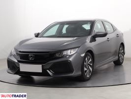 Honda Civic 2018 1.0 124 KM Honda Civic 2018 1.0 124 KM