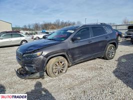 Jeep Cherokee - zobacz ofertę