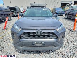 Toyota Pozostałe 2022 2