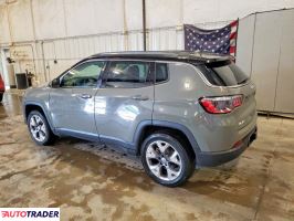 Jeep Compass 2021 2