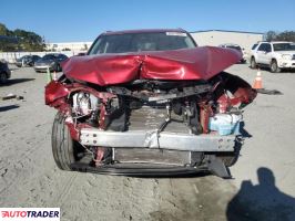 Toyota Highlander 2024 2