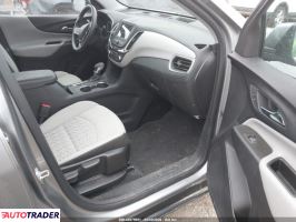 Chevrolet Equinox 2024 1