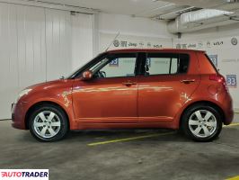 Suzuki Swift 2009 1.3 92 KM