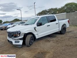 Ford Pozostałe 2025 2